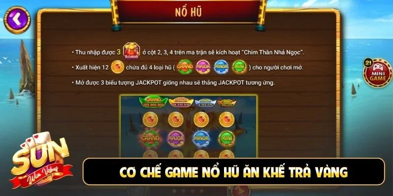 Cơ chế game nổ hũ Ăn Khế Trả Vàng