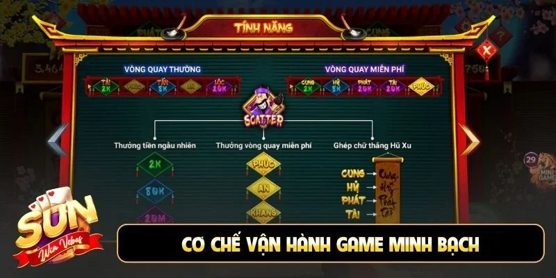 Cơ chế vận hành game minh bạch