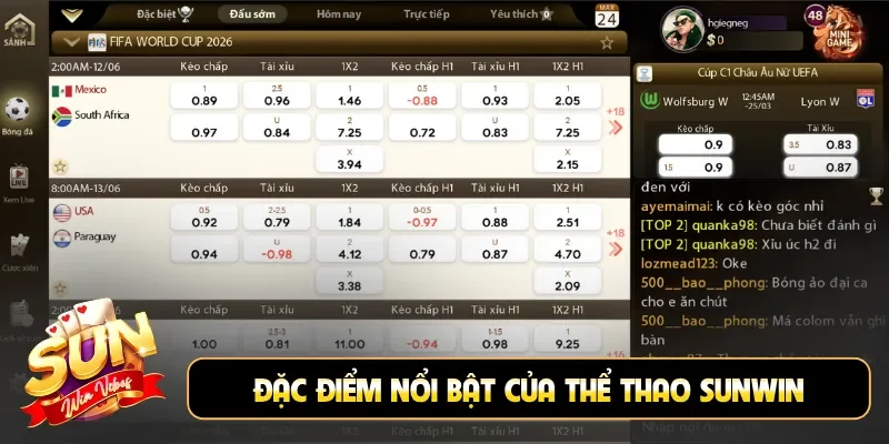 Đặc điểm nổi bật của thể thao Sunwin