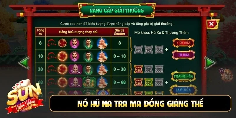 Nổ hũ Na Tra Ma Đồng Giáng Thế