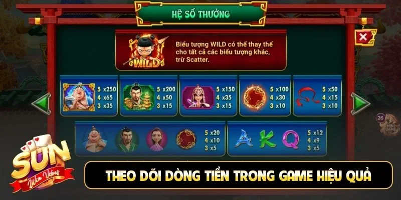 Theo dõi dòng tiền trong game hiệu quả