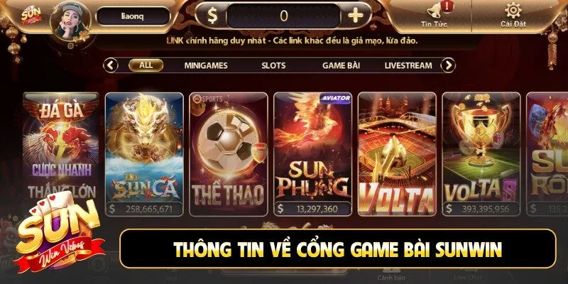 Thông tin chung về cổng game bài Sunwin