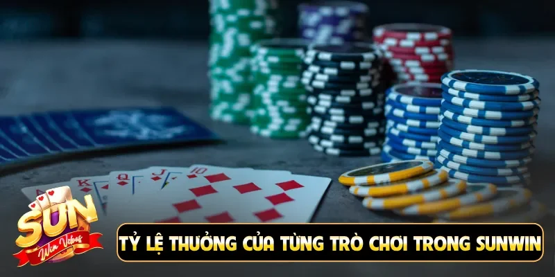 Tỷ lệ thưởng của từng trò chơi trong Sunwin